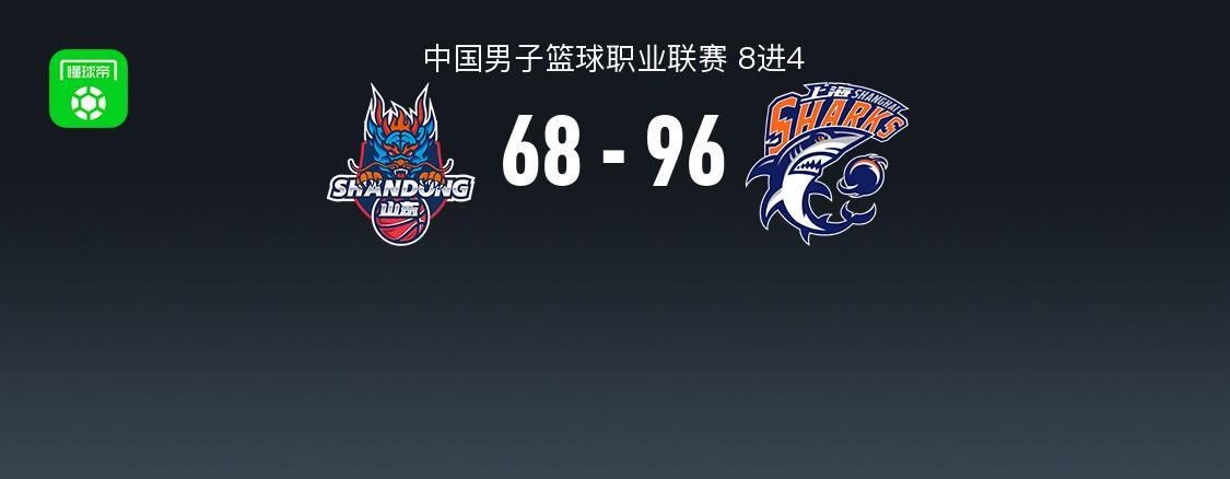 kaiyun-上海96-68大胜山东2-0晋级4强，洛夫顿20+9，陈林坚21分